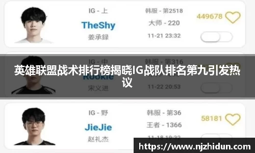 英雄联盟战术排行榜揭晓IG战队排名第九引发热议